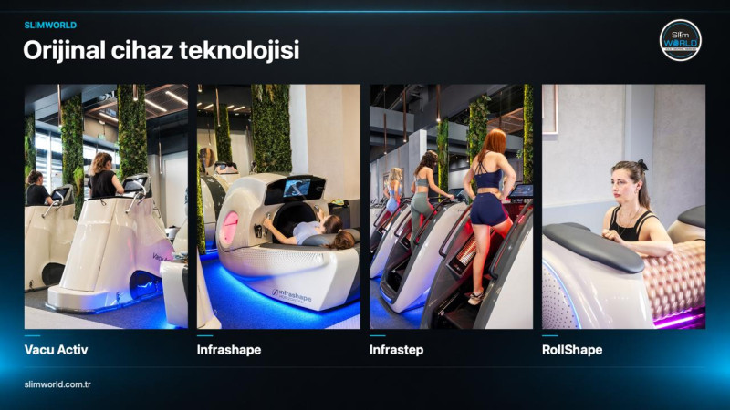 SlimWorld’ün Teknoloji Altyapısında Orijinal Cihazlar Öne Çıkıyor